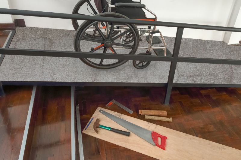 Disability Remodeling Service Costs — Cost of Disability Remodeling Service